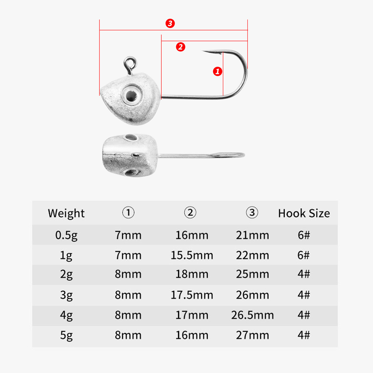 10pcs Mini Jig Head Hook 3D Ey - Fishing Hook Offset のレビューと価格