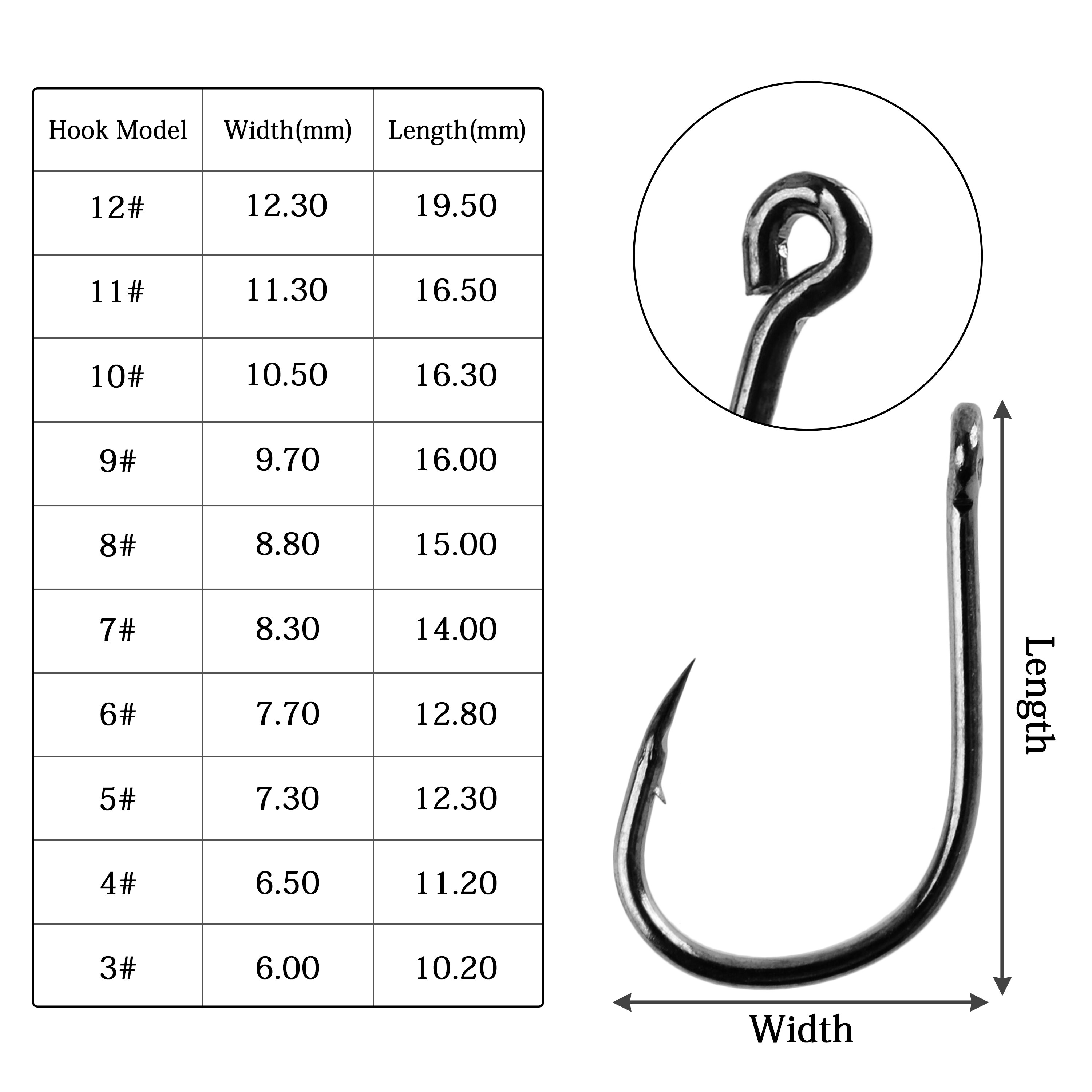New 100Pcs Fishing Hooks Set C - Fishing Hook Circle のレビューと価格