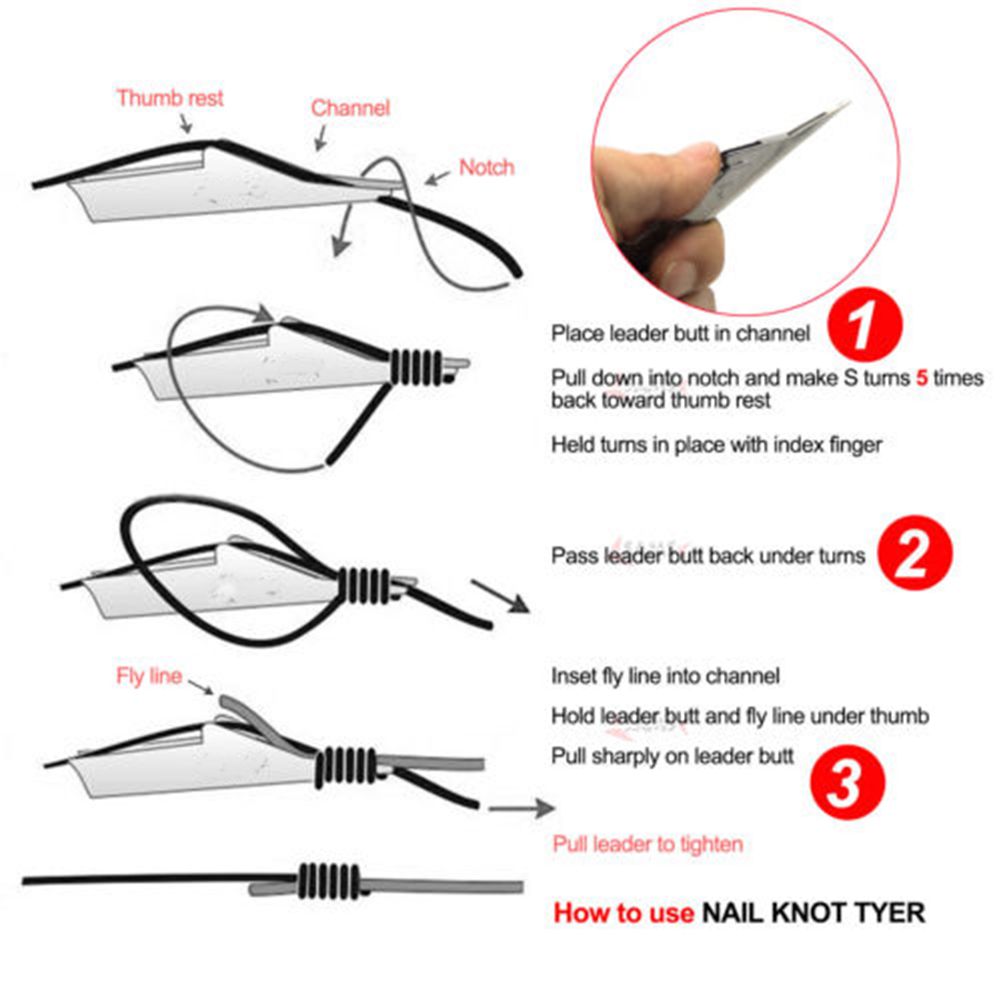 Sharp Nippers Stainless Steel  - Fishing Hook Stainless Steel のレビューと価格
