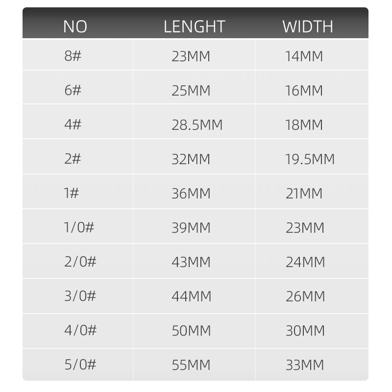 Chinook 20pcs Wide worm Texan  - Fishing Hook Offset のレビューと価格