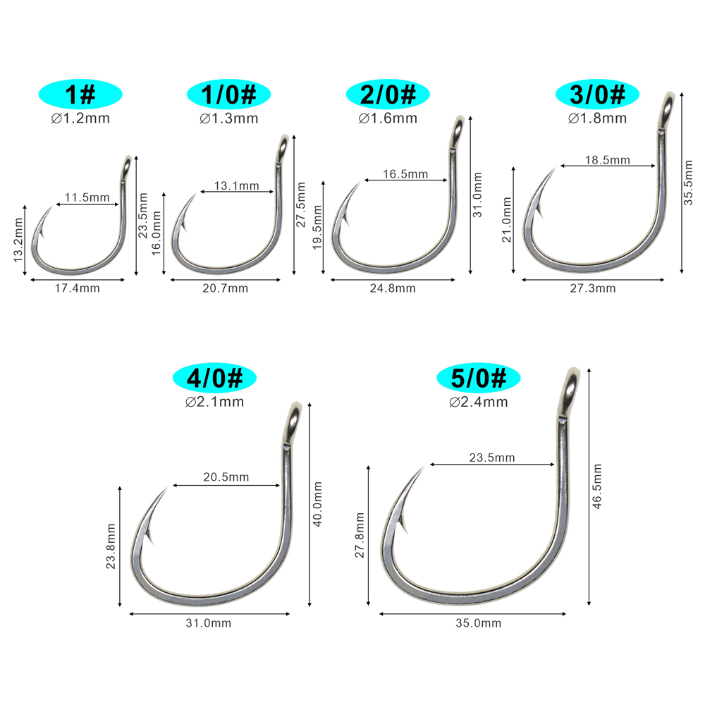 ICERIO 10PCS Matte Tin Coating - Fishing Hook Offset のレビューと価格