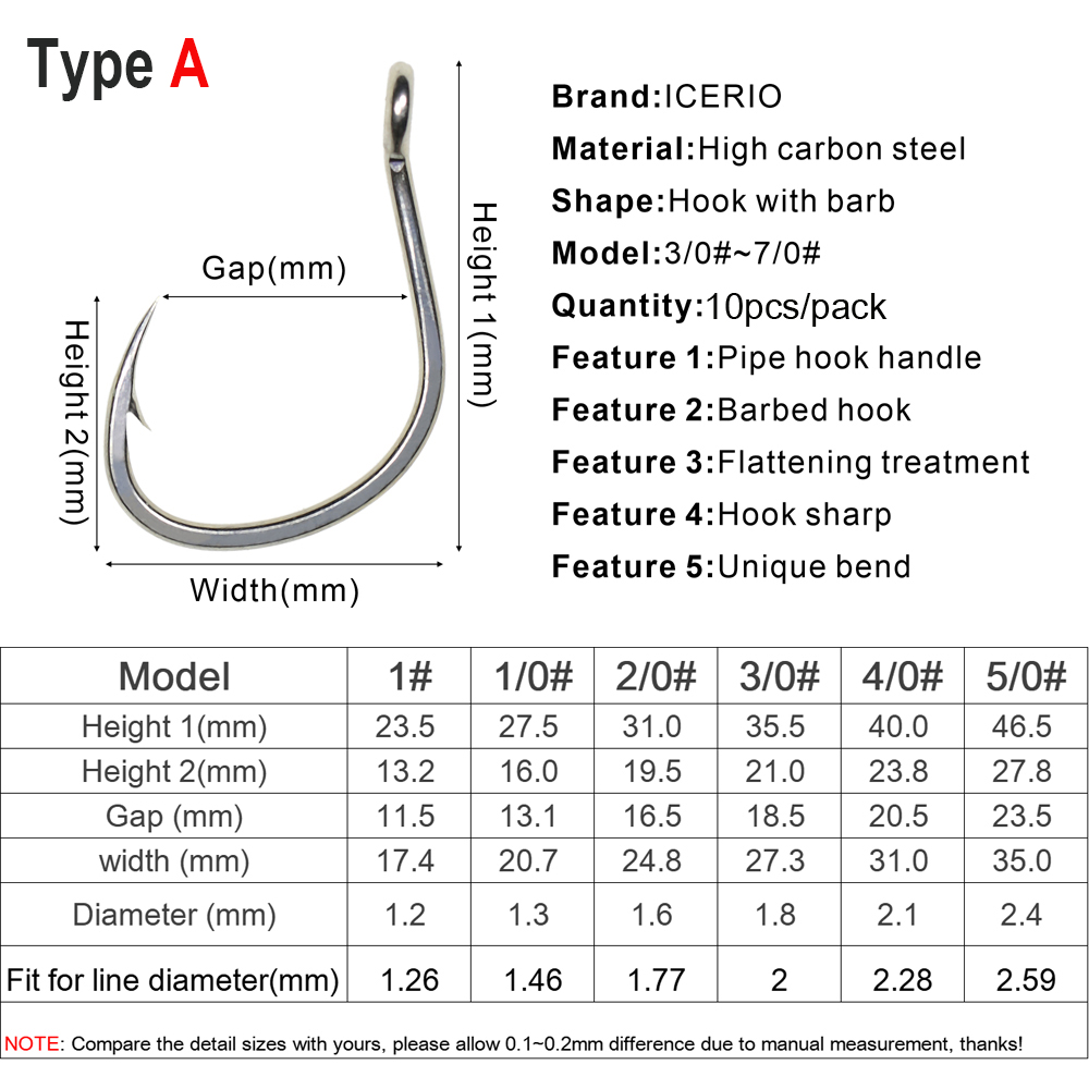 ICERIO 10PCS Matte Tin Coating - Fishing Hook Offset のレビューと価格