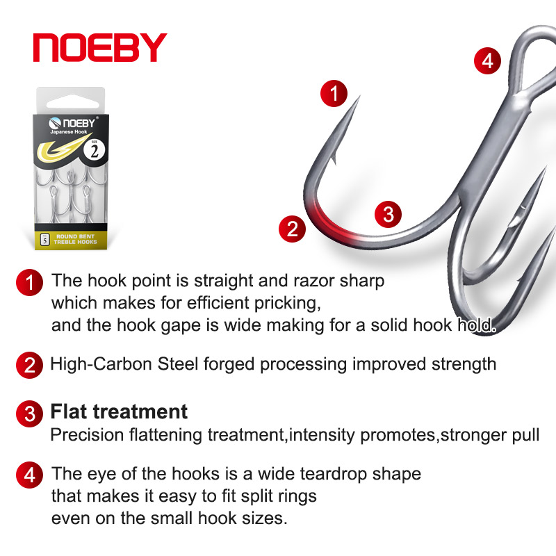 Noeby High Carbon Steel Fishin - Fishing Hook Offset のレビューと価格