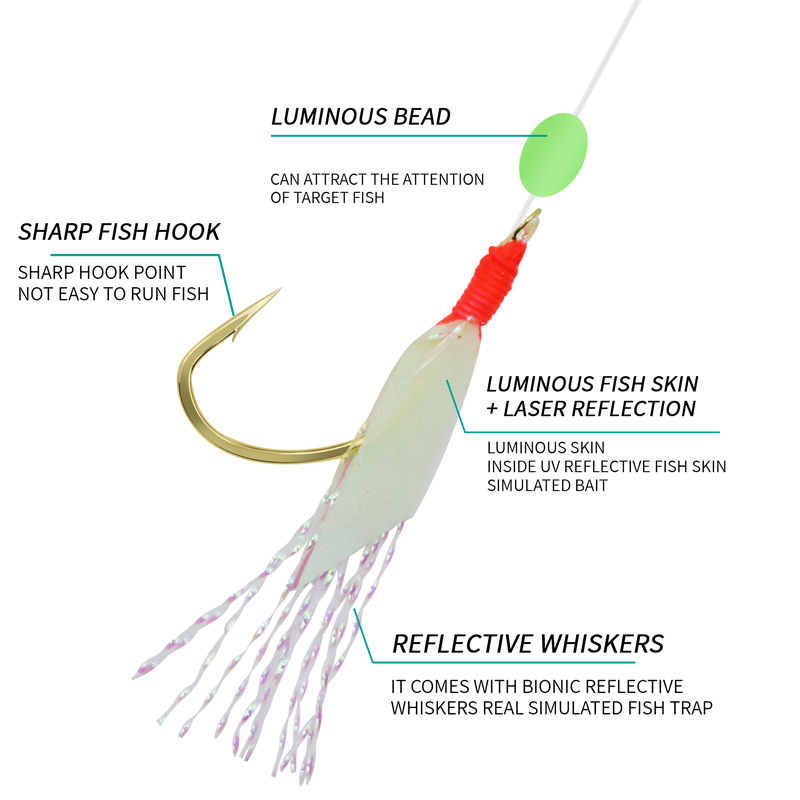 ZYZHE 1/3/5Bags Fishing Sabiki - Fishing Hook Assortment のレビューと価格