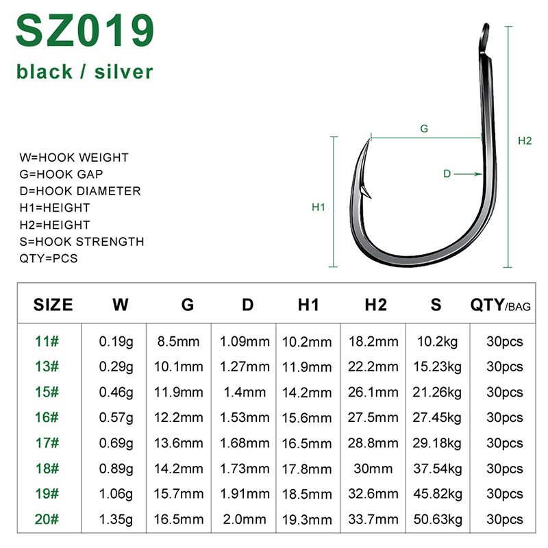 PROBEROS 30Pcs High Carbon Ste - Fishing Hook Offset のレビューと価格