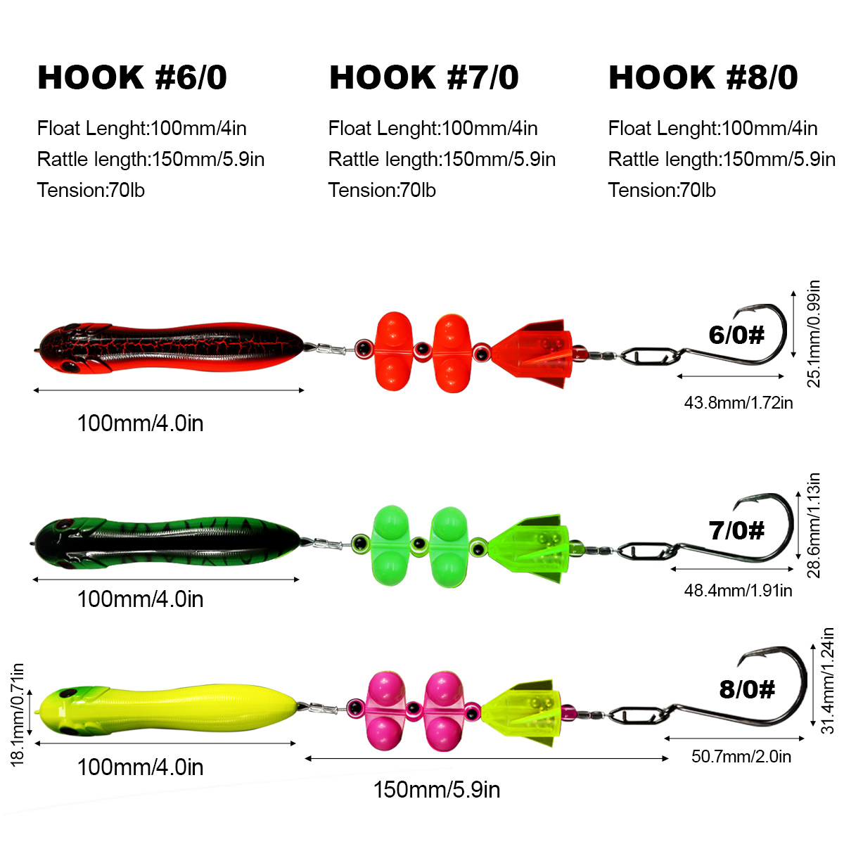 ZYZHE Catfish Rigs 1PC with 6/ - Fishing Hook Circle のレビューと価格