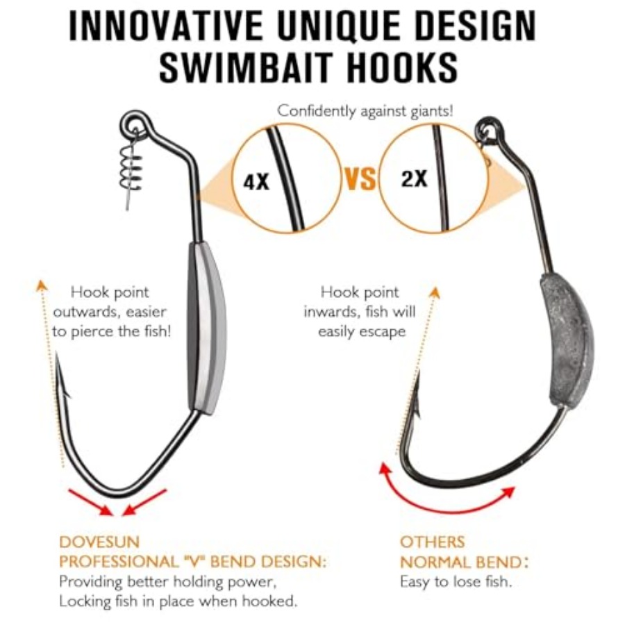 12PCS/44PCS Weighted Swimbait  - Fishing Hook Weedless のレビューと価格