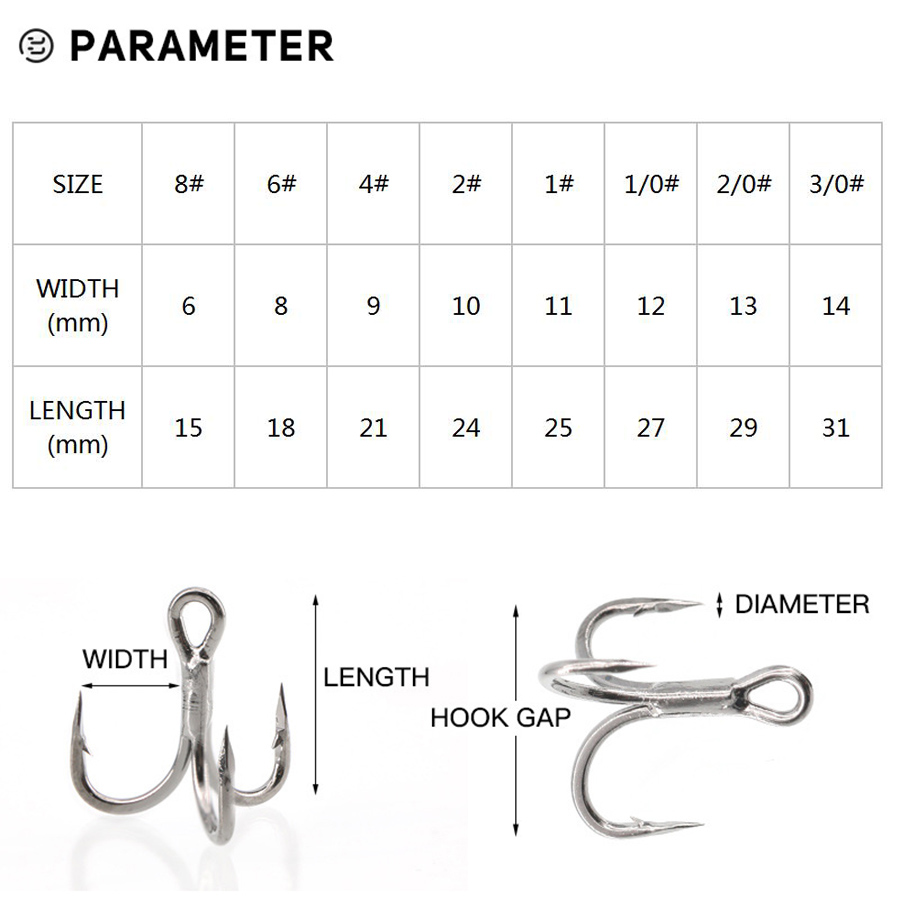 6X Fishing Treble Hooks Black  - Fishing Hook Offset のレビューと価格