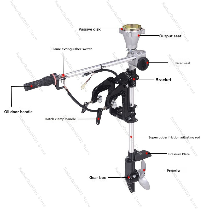 Outboard Motor Propeller  Lawn - Fishing Hook のレビューと価格